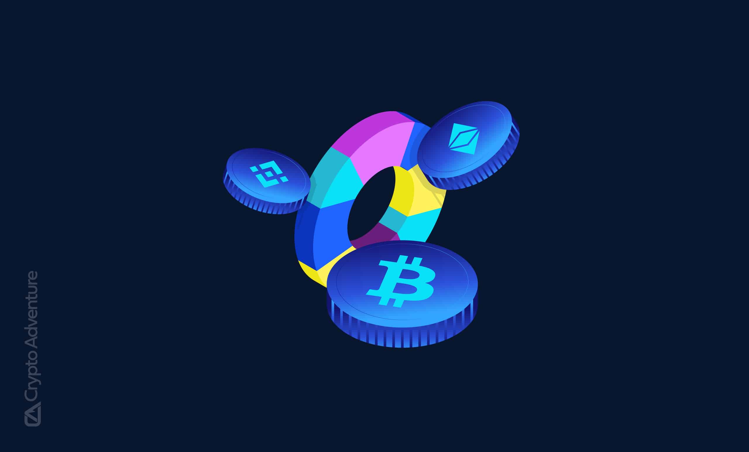 Understanding DeAuth's Token Economics
